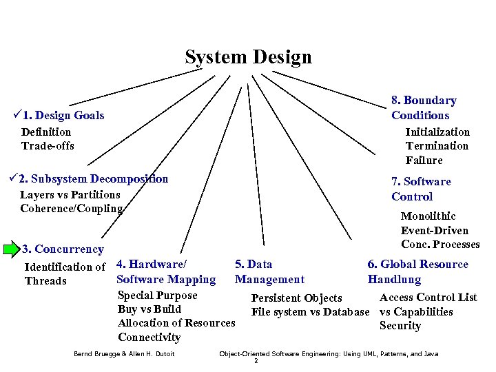 System Design 8. Boundary Conditions ü 1. Design Goals Definition Trade-offs Initialization Termination Failure
