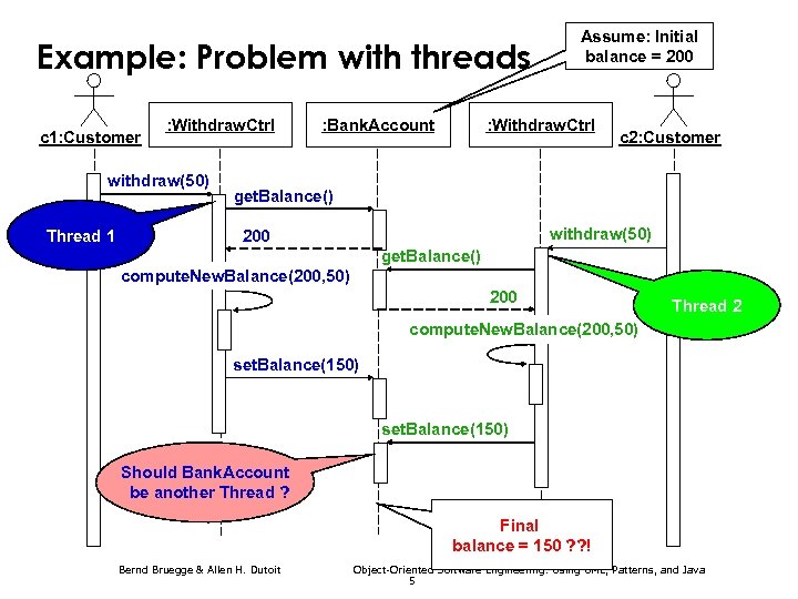 Example: Problem with threads c 1: Customer : Withdraw. Ctrl withdraw(50) Thread 1 :