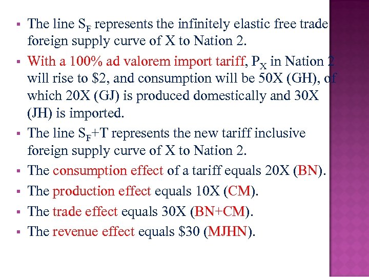 § § § § The line SF represents the infinitely elastic free trade foreign