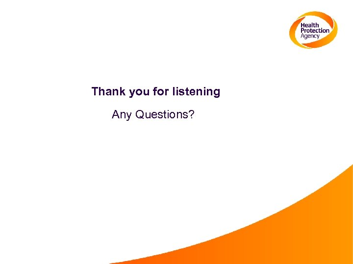 Thank you for listening Any Questions? 