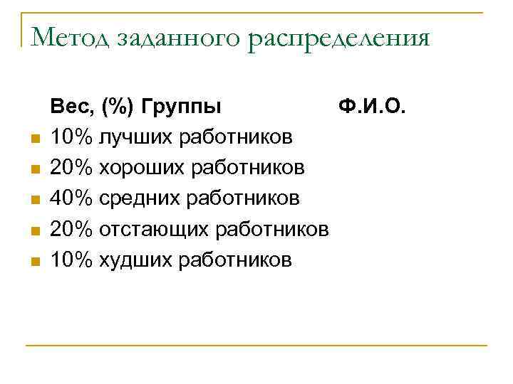Метод заданного распределения n n n Вес, (%) Группы Ф. И. О. 10% лучших