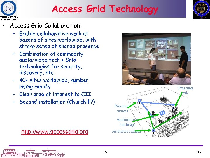 Access Grid Technology Oxford University e-Science Centre • Access Grid Collaboration – Enable collaborative