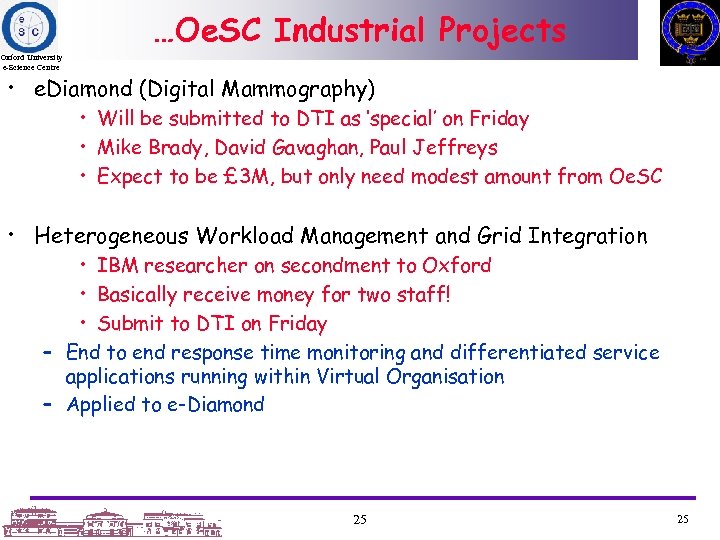 …Oe. SC Industrial Projects Oxford University e-Science Centre • e. Diamond (Digital Mammography) •