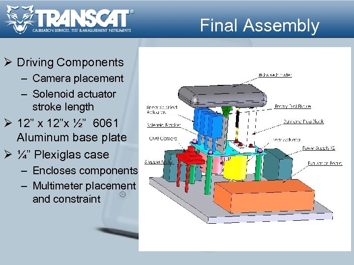 Final Assembly Ø Driving Components – Camera placement – Solenoid actuator stroke length Ø