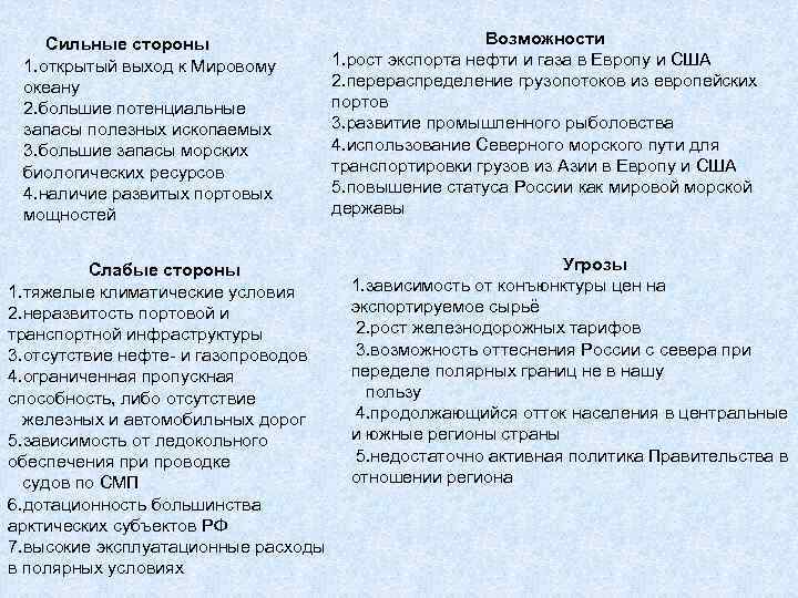 Сильные стороны 1. открытый выход к Мировому океану 2. большие потенциальные запасы полезных ископаемых