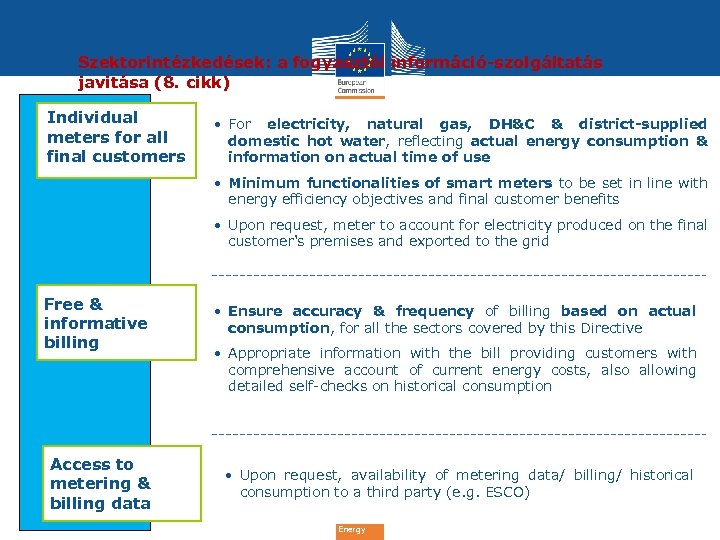 Szektorintézkedések: a fogyasztói információ-szolgáltatás javitása (8. cikk) Individual meters for all final customers •