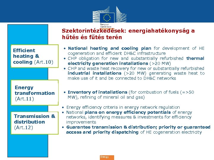 Szektorintézkedések: energiahatékonyság a hűtés és fűtés terén Efficient heating & cooling (Art. 10) Energy