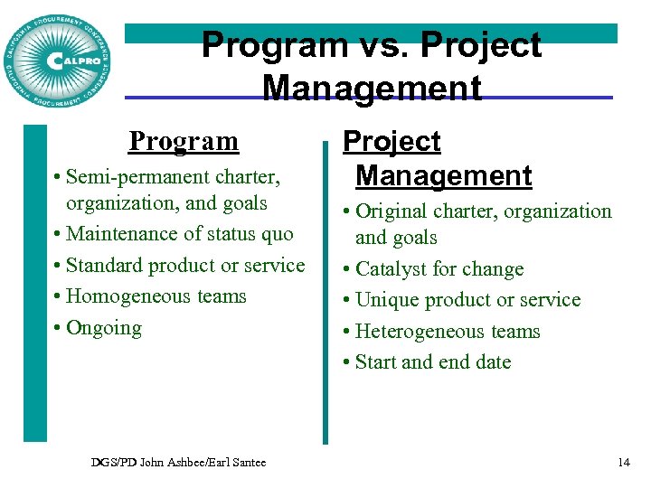 Program vs. Project Management Program • Semi-permanent charter, organization, and goals • Maintenance of