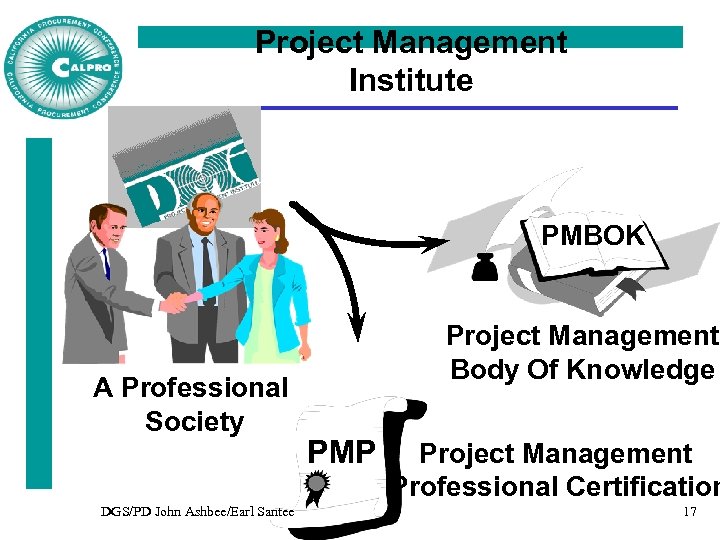 Project Management Institute PMBOK A Professional Society DGS/PD John Ashbee/Earl Santee Project Management Body