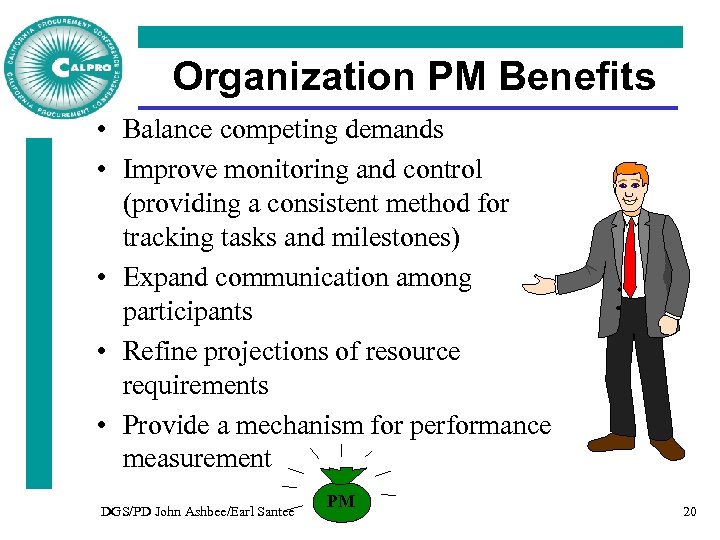 Organization PM Benefits • Balance competing demands • Improve monitoring and control (providing a