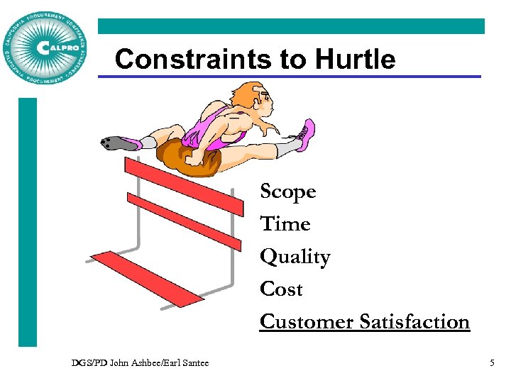 Constraints to Hurtle Scope Time Quality Cost Customer Satisfaction DGS/PD John Ashbee/Earl Santee 5