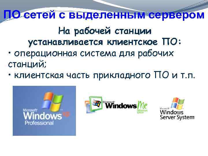 ПО сетей с выделенным сервером На рабочей станции устанавливается клиентское ПО: • операционная система