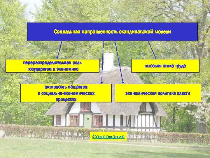 Социальная направленность скандинавской модели перераспределительная роль государства в экономике высокая этика труда активность общества