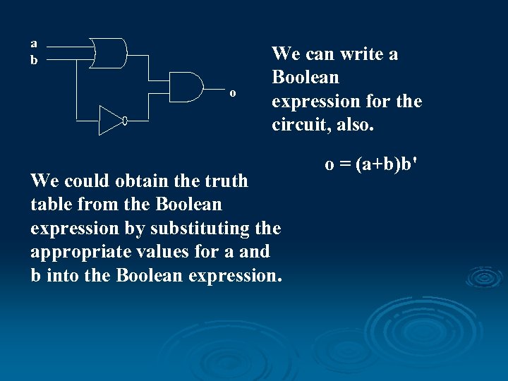a b o We can write a Boolean expression for the circuit, also. We