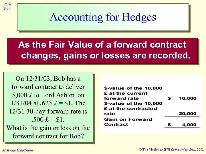Slide 9 -14 Accounting for Hedges As the Fair Value of a forward contract