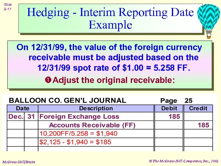 Slide 9 -17 Hedging - Interim Reporting Date Example On 12/31/99, the value of