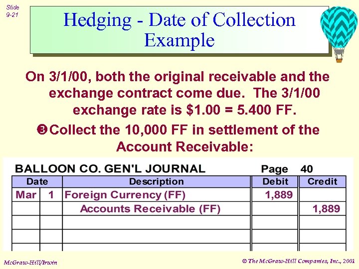 Slide 9 -21 Hedging - Date of Collection Example On 3/1/00, both the original