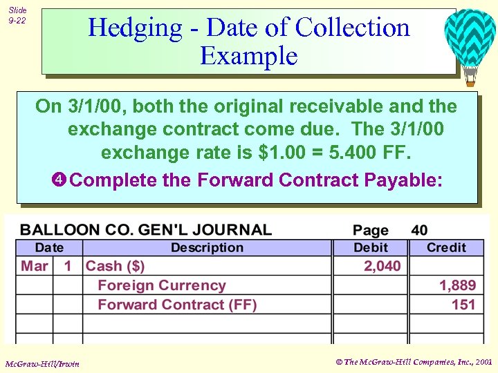 Slide 9 -22 Hedging - Date of Collection Example On 3/1/00, both the original