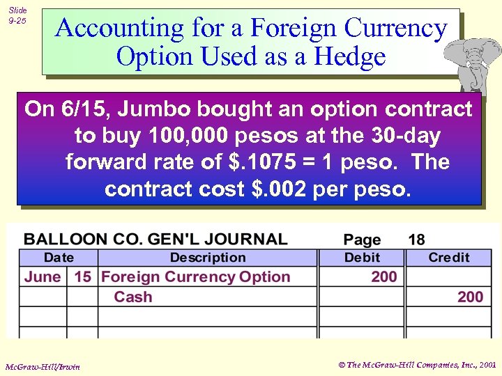 Slide 9 -25 Accounting for a Foreign Currency Option Used as a Hedge On