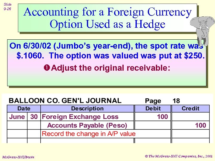 Slide 9 -26 Accounting for a Foreign Currency Option Used as a Hedge On
