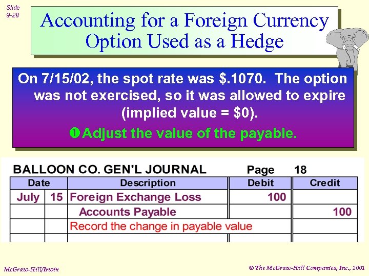 Slide 9 -28 Accounting for a Foreign Currency Option Used as a Hedge On