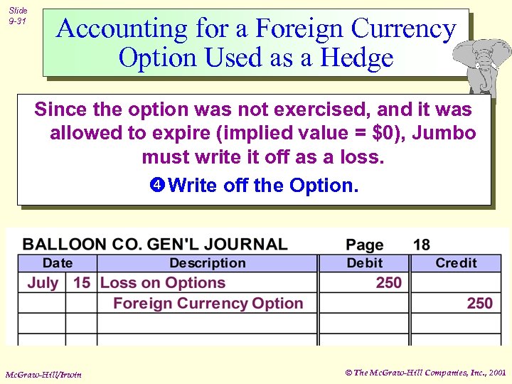 Slide 9 -31 Accounting for a Foreign Currency Option Used as a Hedge Since