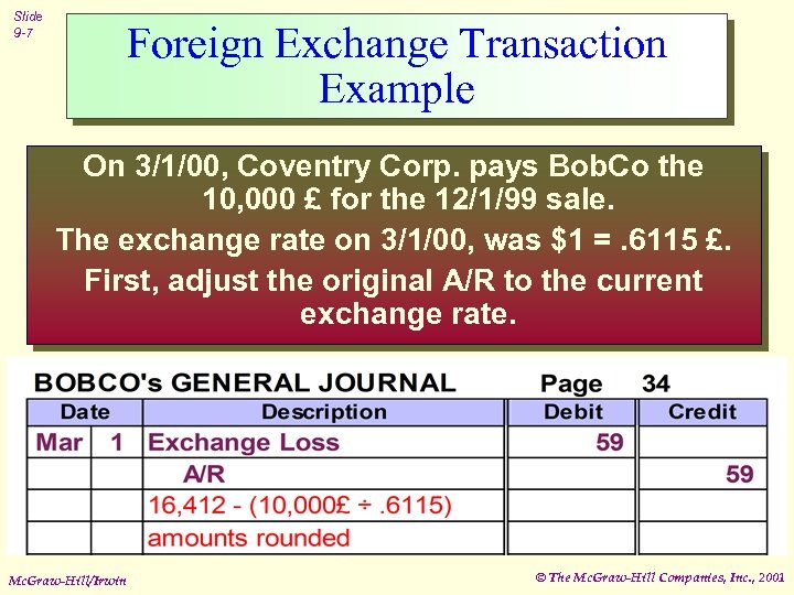 Slide 9 -7 Foreign Exchange Transaction Example On 3/1/00, Coventry Corp. pays Bob. Co