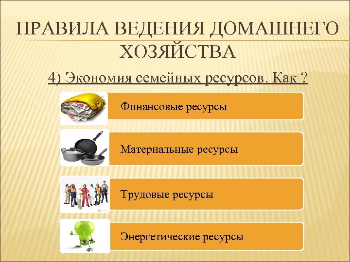 ПРАВИЛА ВЕДЕНИЯ ДОМАШНЕГО ХОЗЯЙСТВА 4) Экономия семейных ресурсов. Как ? Финансовые ресурсы Материальные ресурсы