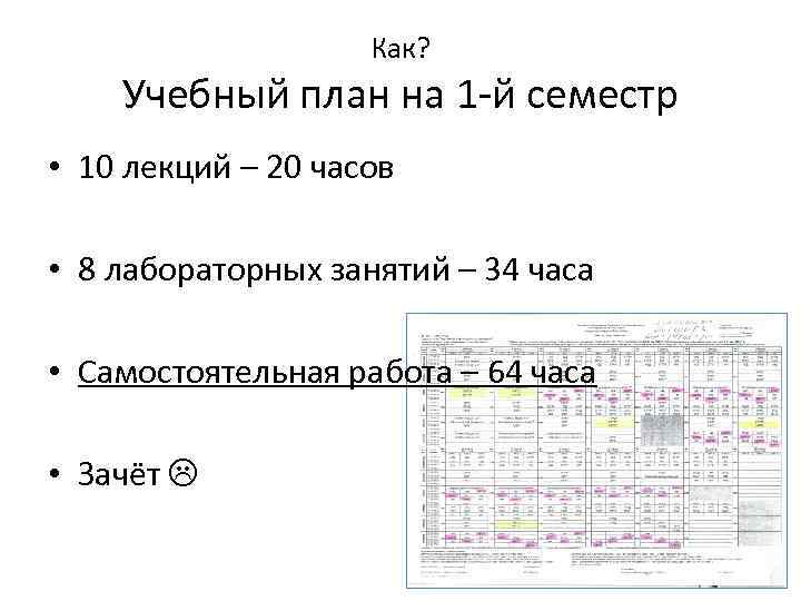 Как? Учебный план на 1 -й семестр • 10 лекций – 20 часов •