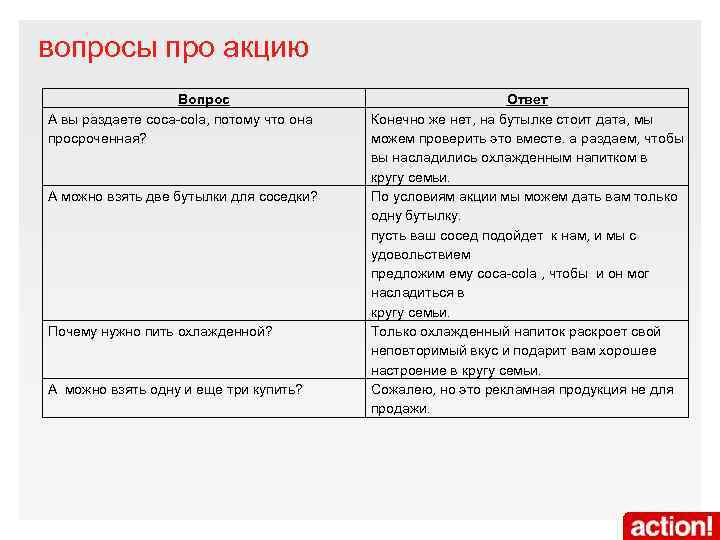 вопросы про акцию Вопрос А вы раздаете coca-cola, потому что она просроченная? А можно