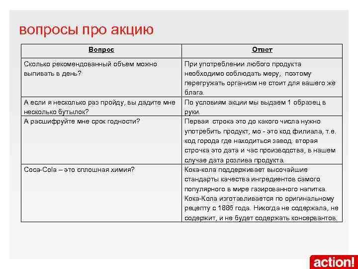 вопросы про акцию Вопрос Сколько рекомендованный объем можно выпивать в день? А если я