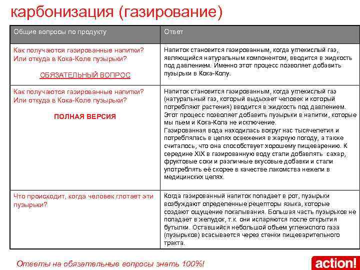 карбонизация (газирование) Общие вопросы по продукту Ответ Как получаются газированные напитки? Или откуда в