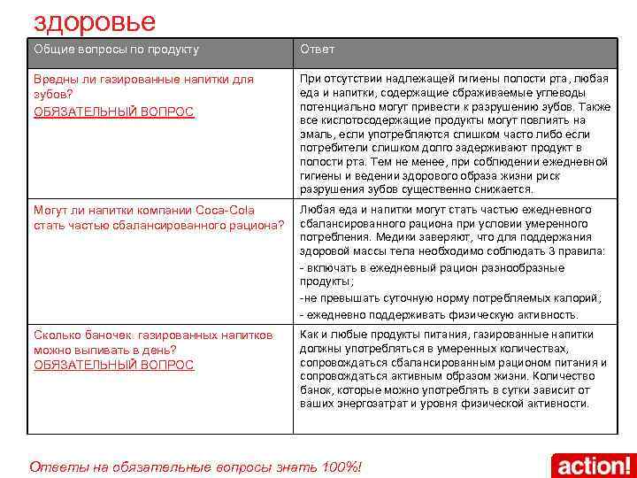 здоровье Общие вопросы по продукту Ответ Вредны ли газированные напитки для зубов? ОБЯЗАТЕЛЬНЫЙ ВОПРОС