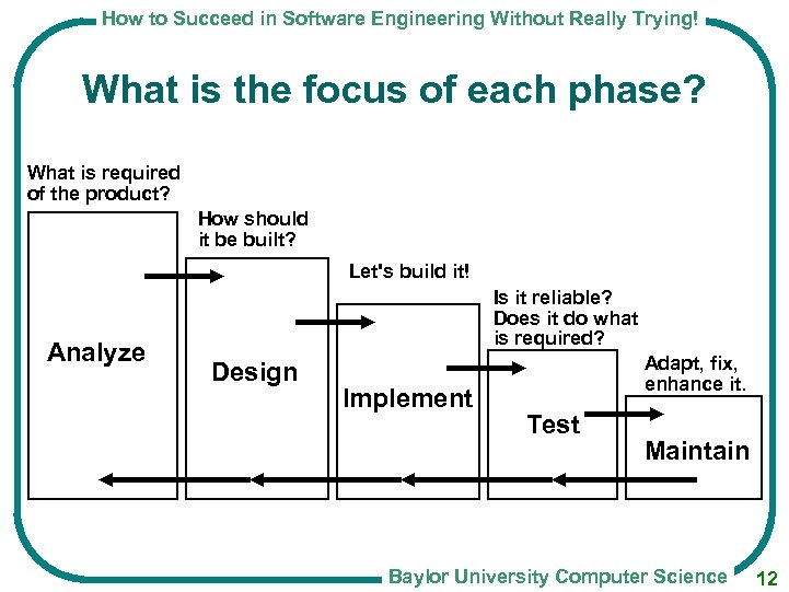 How to Succeed in Software Engineering Without Really Trying! What is the focus of