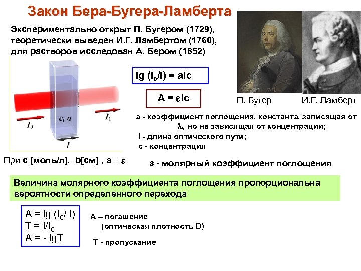 Закон Бера-Бугера-Ламберта Экспериментально открыт П. Бугером (1729), теоретически выведен И. Г. Ламбертом (1760), для