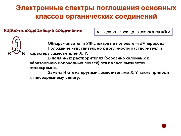 Электронные спектры поглощения основных классов органических соединений Карбонилсодержащие соединения n → p* n →