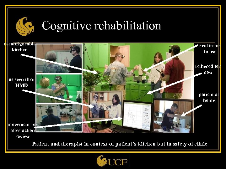 Cognitive rehabilitation reconfigurable kitchen real items to use tethered for now as seen thru