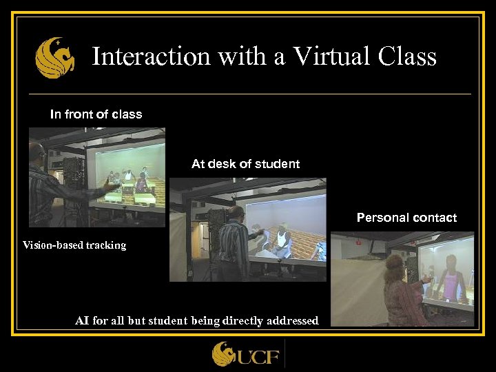 Interaction with a Virtual Class In front of class At desk of student Personal