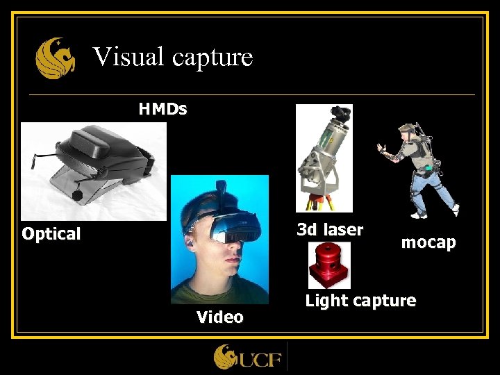 Visual capture HMDs 3 d laser Optical Video mocap Light capture 