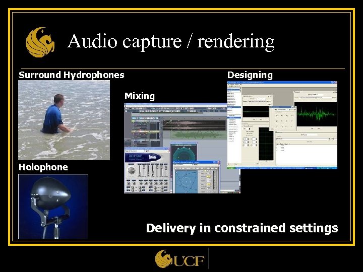 Audio capture / rendering Surround Hydrophones Designing Mixing Holophone Delivery in constrained settings 