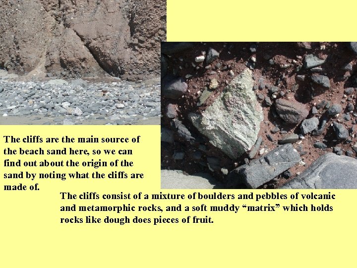 The cliffs are the main source of the beach sand here, so we can