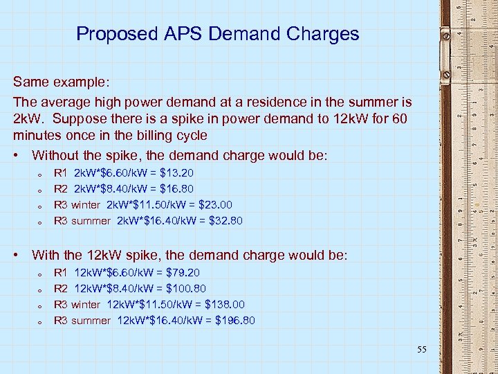 Proposed APS Demand Charges Same example: The average high power demand at a residence