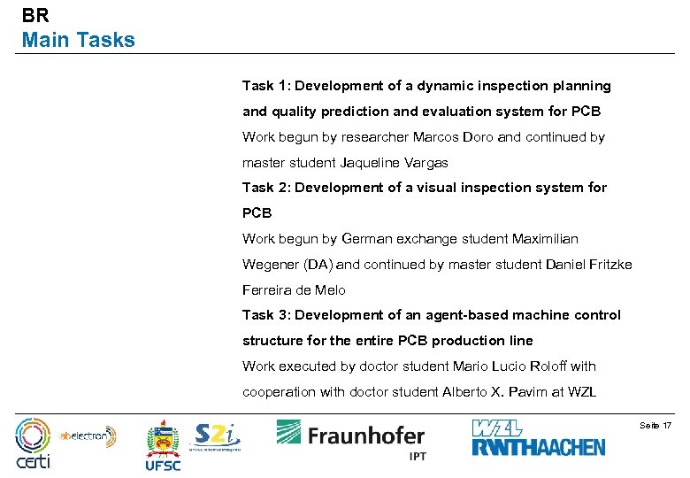 BR Main Tasks Task 1: Development of a dynamic inspection planning and quality prediction