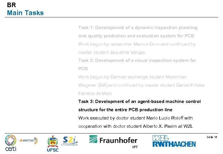 BR Main Tasks Task 1: Development of a dynamic inspection planning and quality prediction