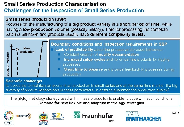Small Series Production Characterisation Challenges for the Inspection of Small Series Production Small series