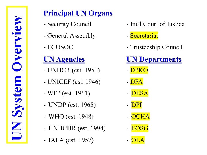 UN System Overview 