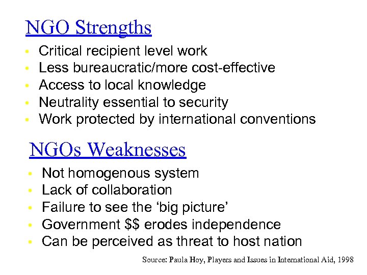 NGO Strengths Critical recipient level work Less bureaucratic/more cost-effective Access to local knowledge Neutrality