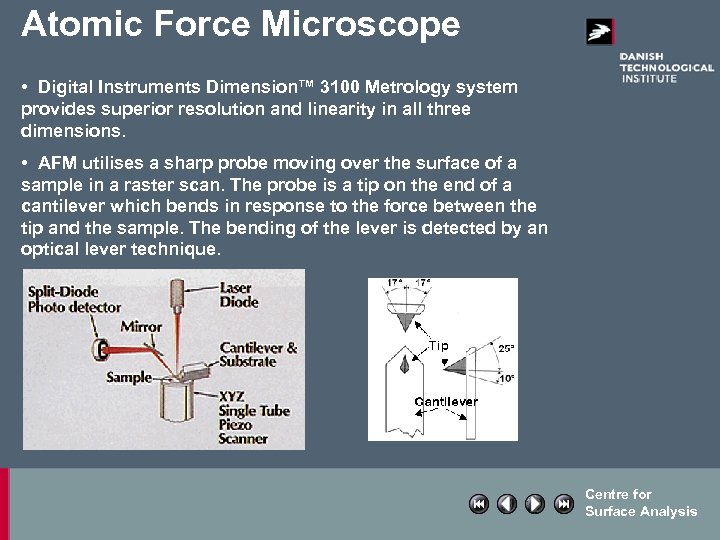 Atomic Force Microscope • Digital Instruments Dimension™ 3100 Metrology system provides superior resolution and