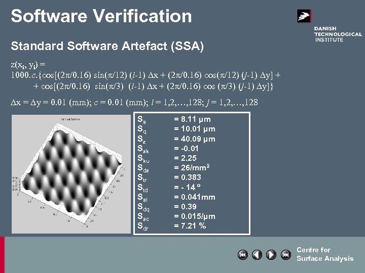 Software Verification Standard Software Artefact (SSA) z(xi, yi) = 1000. c. {cos[(2 p/0. 16)