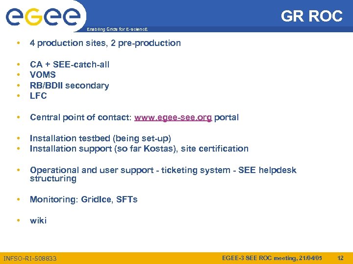 GR ROC Enabling Grids for E-scienc. E • 4 production sites, 2 pre-production •